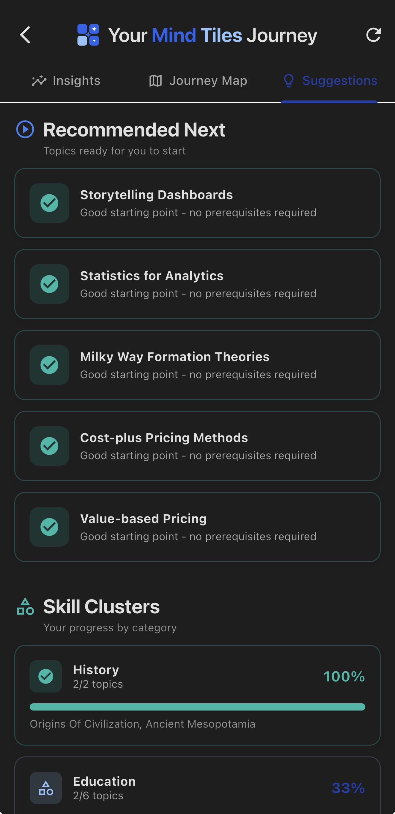 Unified Learning Journey